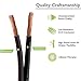 14AWG Speaker Wire, GearIT Pro Series 14 AWG Gauge Speaker Wire Cable (200 Feet / 60.9 Meters) Great Use for Home Theater Speakers and Car Speakers Black