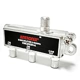 CMC2003H 3-Way Splitter