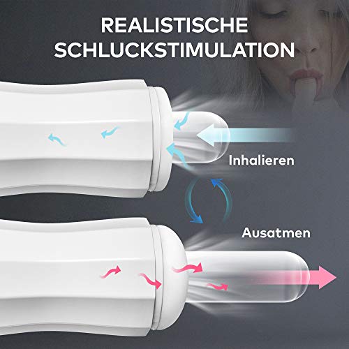 Elektrischer masturbator cup Oral sexspielzeug mit Drücken-Saugen Modi und Ein Klick zum Orgasmus Männer sexspielzeug Eichel und Penis masturbieren, Sexspielzeug für männer 3D silikone Liner Moruioy