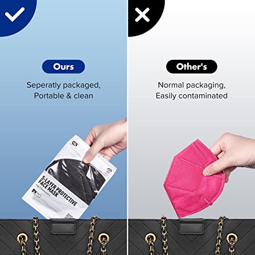 KN95 Black Face Masks 20pcs 5-Layer Cup Dust Masks Filtration Efficiency ≥95% Individually Packaged PM2.5 Particulate Respirators Breathable Face Mask