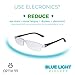Rimless Computer Reading Glasses With Half Frame - Blue Light Blocking Lenses With Anti Reflective and Anti-Glare Coating - +200 Prescription Strength - Bonus Clear Case - by Optix 55