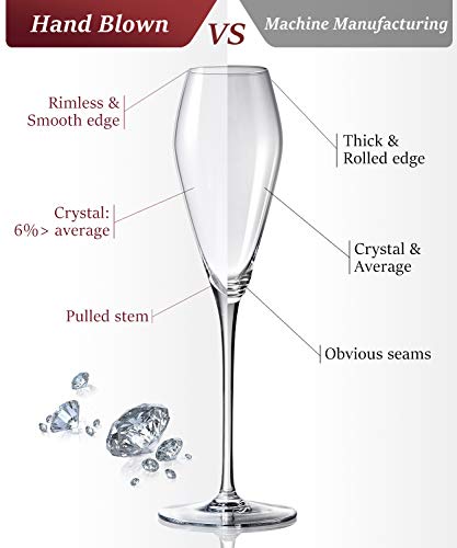 Crystal Champagne Glasses Set of 2,Hand Blown Flutes Glasses-100% Pure Lead Free Finest Crystal,Perfect for Wedding Gifts,Anniversary,10.6", 8.8 Oz, Super Clear
