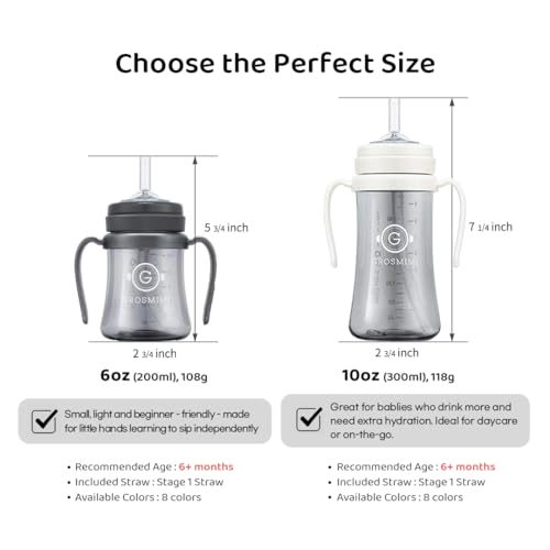 GROSMIMI Spill Proof Magic Sippy Cup with Straw and Handle for Baby and Toddlers, Anti Colic Aventable, Customizable, PPSU, BPA Free, 6 oz, Beige