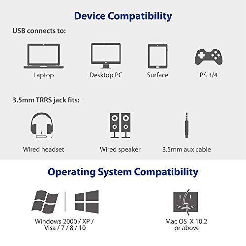 image for TROND External USB Audio Adapter Sound Card, with One 3.5mm Aux TRRS J