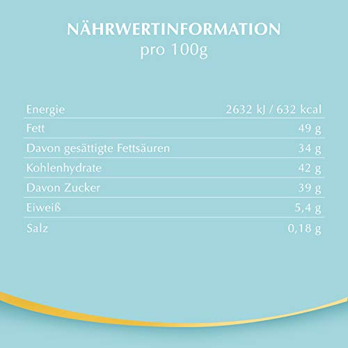 Lindt Schokolade LINDOR Kugeln Cocos | 100g Beutel | ca. 10 Kugeln Vollmilchschokolade mit zartschmelzender Kokos… – Bild 7