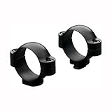 STD Scope Rings, 30mm Low Matte