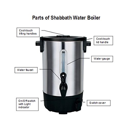 1 Shabbat+Stainless+Maximum+Insulation+Capacity