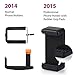 Tripod Mount Adapter with Mirror by EEZ-Y Cell Phone Accessories for Large & Small Smartphones - Attach it to Any Selfie Stick, Monopod or Tripod - Fits All Apple, Android, Windows Phones [Set of 2]