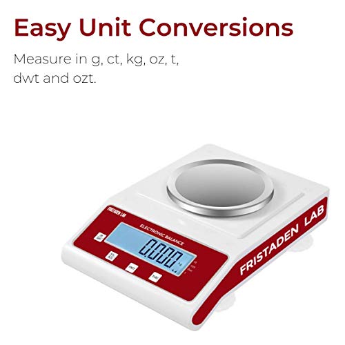 Fristaden Lab Precision Analytical Milligram Balance 200g x 1mg | Measures Grams, Carats, Kilograms | 0.001g (1mg) Accuracy Electronic Scientific Scale for Laboratory, Jewelry and More