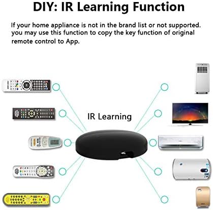 Akin Smart Infrarot Fernbedienung WiFi Infrarot Home Control Hub Programmierbar One For All Universal IR Fernbedienung Kompatibel mit AlexaGoogle Assistant