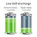 Keenstone 2Pack 3.7V USB Battery 3200 mAh Battery