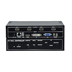 ESZYM Video Wall Controller 2x2 TV Wall Controller