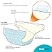 Simple Being Reusable Cloth Diapers, Double Gusset, One Size Adjustable, Washable Soft Absorbent, Waterproof Cover, Eco-Friendly Unisex Baby Girl Boy, six 4-Layers Microfiber Inserts (Constellations)