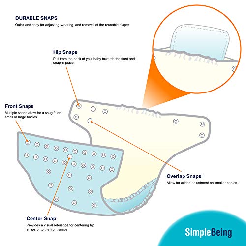 Simple Being Reusable Cloth Diapers Double Gusset6 Pack Pocket