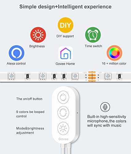 image for MINGER LED Strip Lights Works with Alexa, Govee 32.8ft Waterproof Wire