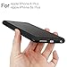 CloudValley Anti Gravity iPhone 6S Plus Case, iPhone 6 Plus Anti Gravity Case Magical Nano Stick to Glass, Whiteboards, Tile and Smooth Surfaces for Apple iPhone 6S Plus(2015)/ iPhone 6 Plus(2014)