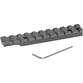 EGW Picatinny Rail for Henry Big Boy, H006, H012, 0 MOA