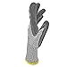 JORESTECH Palm Dipped Nitrile Coated Knit Work Gloves PPE Hand Protection Blade Cut Resistance Level 5 (Medium)