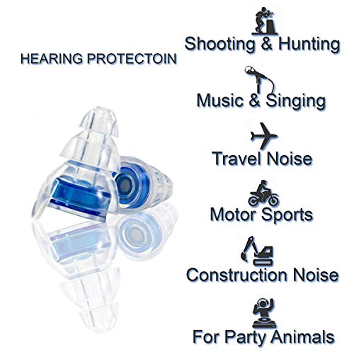EarPRO TECHHigh Fidelity Earplugs for Concerts,Musicians, DJ's
