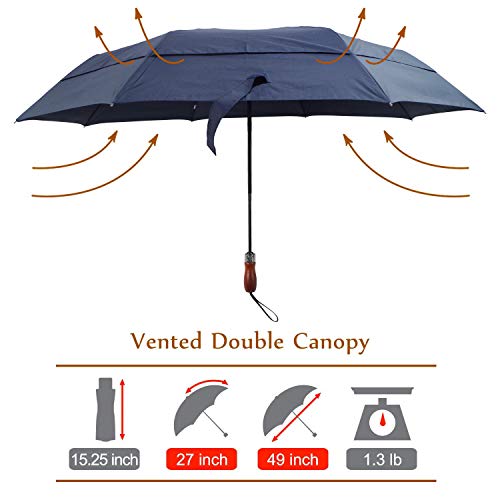Lejorain 54inch Large Umbrella Auto Open Close,Folding Golf Size and 210T Dupont Teflon Coated Vented Windproof Double Canopy,Unisex&Blue