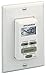 Sylvania SA160 20 Amp Dual Mode, n/a primary