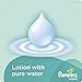 Pampers Baby Fresh Water Baby Wipes 12X Refill Packs, 72 Count (Pack of 12)