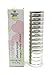 Clinique Different Lipstick Rasberry Glace