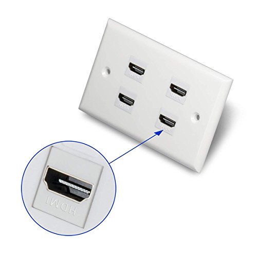IQIAN HDMI Keystone Jack, 20 Pack Female to Female Coupler Snap-in Insert Connectors Adapter for Wall Plate - White …