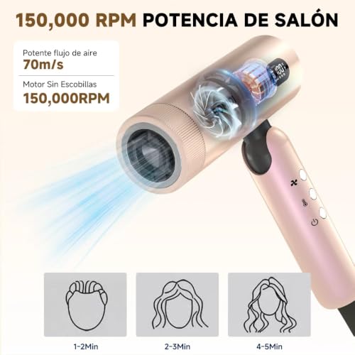 Secadora de Cabello, Bomidi Secador de Pelo Plegable Alta Velocidad Profesional, 100000RPM con ionico de 500M Y Pantalla LED Y Modo Autolimpieza,110-240V, Ideal para Cabello Liso y Ondulado HD08