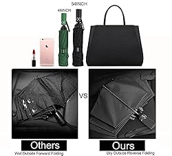 LANBRELLA Umbrella Reverse Travel Umbrella