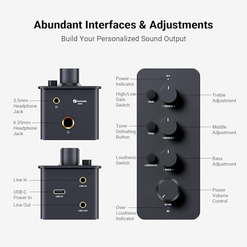 Fosi Audio SK01 Headphone Amplifier Equalizer Preamp with Bass Midrange Treble Tone Control and Loudness Compensation Portable Class A Analog Amp for Electric Guitar Instrument with 3.5/6.35mm Jacks