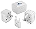 Universal Power Adapter Plug by Imperial Design+ - All-In-One Power Plug Adapter Fits Wall AC Adaptor Outlets in US, EU, AU, UK and More, SGS, CE Approved - SP200C
