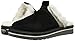 Sorel Women's Newbie Slipper