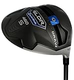TaylorMade SLDR S Driver