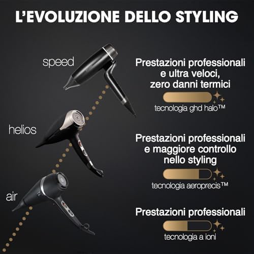 helios, Asciugacapelli Professionale Leggero, Potenza 2200 W, Blu