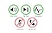 xFyro L1 Lightning Headphones / Earphones / Earbuds for Apple iPhone 7, 7 Plus, iPad, iPod with Sound Cancellation and Remote - No Microphone (Silver)