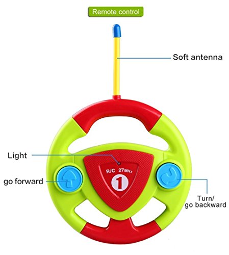 Cartoon R/C Race Car Radio Control Toy for Toddlers by Liberty Imports (ENGLISH Packaging)