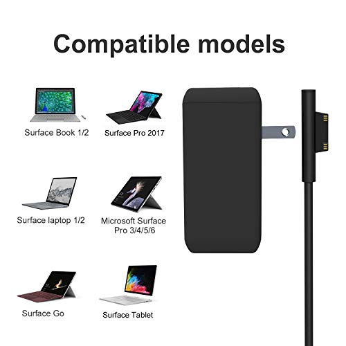 BND Microsoft Surface Pro Charger, 65W Portable Mini Charger for Microsoft Surface Pro 3 4 5 6 2017 Tablet/Surface Laptop/Surface Book/Surface Go, W/ 6.6ft Power Cord & USB Charging Port