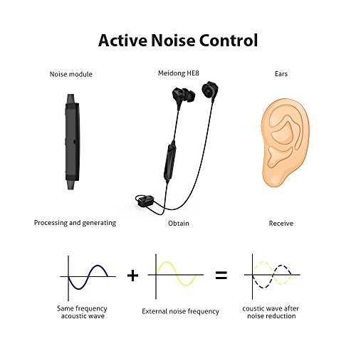 Meidong-HE8B-Bluetooth-Headphones
