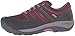 KEEN Women's Presidio Sport MESH-W