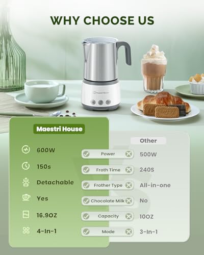 Maestri House Milk Frother, 4-in-1 DualFro 400 Electric Milk Steamer and Frother, 16.9OZ 600W Smart Touch Control Hot and Cold Foam Maker, Memory Function for Latte, Cappuccinos, Milk, Chocolate Milk