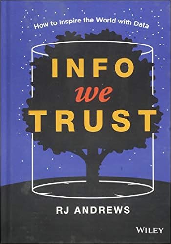 Info We Trust: How to Inspire the World with Data Info We Trust: How to Inspire the World with Data