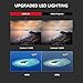 Video Projector, HYSWOW Full HD Video Projector Support 1080P Home Theater & Movie Projector Office Business PowerPoint Presentations, Compatible Laptop, Smartphone, Fire TV Stick, PS4, HDMI, USBthumb 2
