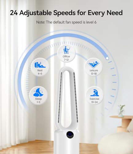88cm 24 Speed Fan with Filter, 90° Oscillation, Timer 12h, Remote Control 5 m, Quiet - for Room, Office, Living Room