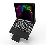 iPad 9.7'' Keyboard Folio Case Compatible with iPad 2018, 2017, Air 2 and Air 1, iPad Pro 9.7, Wireless/BT Backlit Keyboard, Slim Portable Magnetic Stand Microfiber Cover with Pencil Holder (Black)