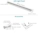 EShine Extra Long 20 inch LED Dimmable Under Cabinet Lighting Strip, NO Sensor, White, with Accessories (No Power Supply Included), Warm White (3000K)