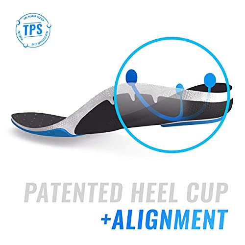 Protalus M100 Max Series Patented Stress Relief Replacement Shoe