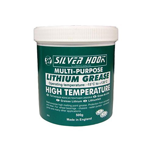 Lipitor generic dosage