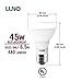 LUNO R20 Dimmable LED Bulb, 6.5W (45W Equivalent), 480 Lumens, 5000K (Daylight), Medium Base (E26), UL Certified (6-Pack)