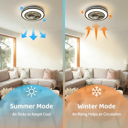 WUTGHUI RGB Ceiling Fan with Light - APP & Remote Dual Control, 20 Inch Low Profile Ceiling Fan 6 Speeds 3000-6000K Dimmable for Bedroom